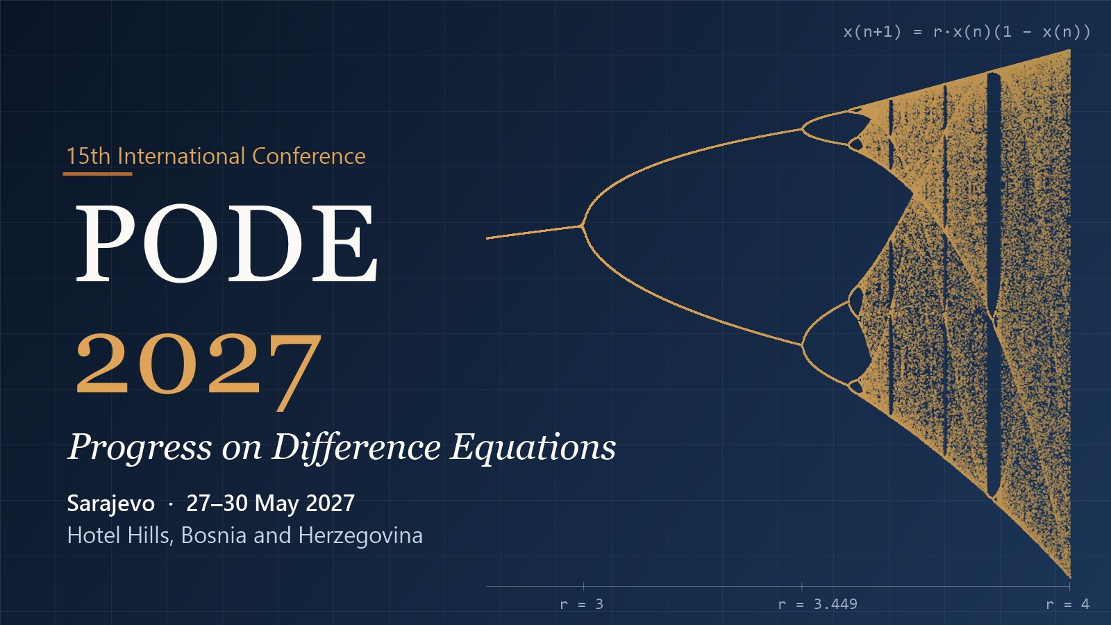 PODE 2027, Sarajevo, 27-30 May 2027